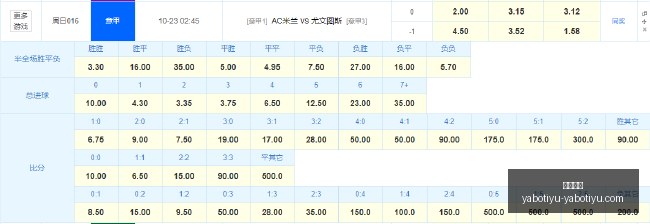 绿卡申请再,起波澜,特朗普暂停,亚博体育,亚博体育官网,亚博体育app,亚博体育下载