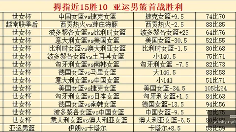 春季赛逆风翻盘，冠军争夺白热化